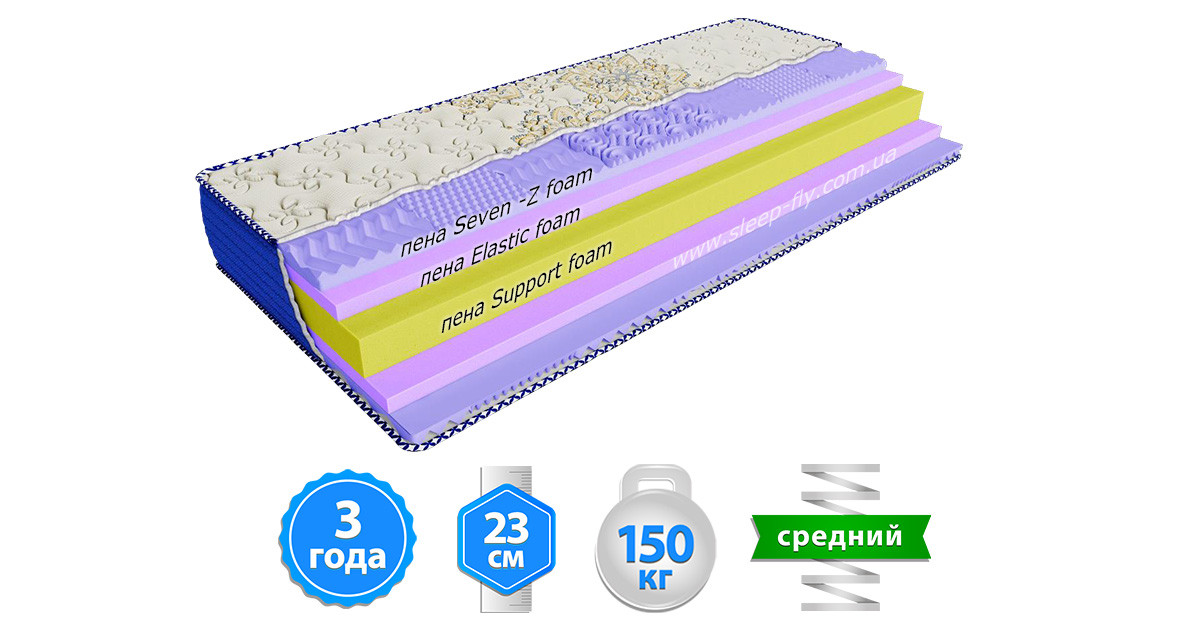 Ортопедичний матрац BOHO / БОХО ЕММ