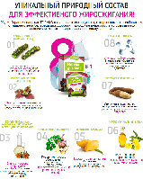 Hoodia Gordonii - Порошок для похудения,блокиратор аппетита,Исключительно натуральные компоненты(Худия Гордони