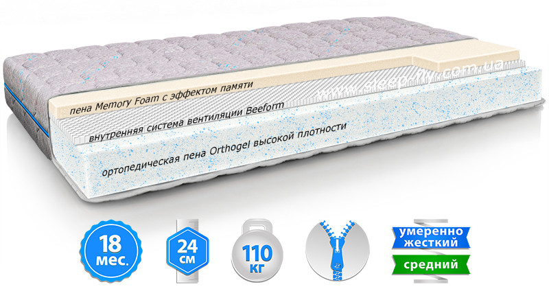 Ортопедичний матрац Orthopedic Senso New / Ортопедік Сенсо Нью EMM