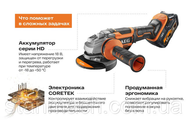 Акумуляторна кутова шліфувальна машина AEG BEWS18-125BL PX-60, 18В, 2х6Аг,Ø125мм, М14, 11000об/хв, 26 мм, 2.6 кг,кейс, фото 2