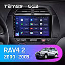Штатна магнітола Teyes CC3 Toyota RAV4 (2001-2006), фото 2