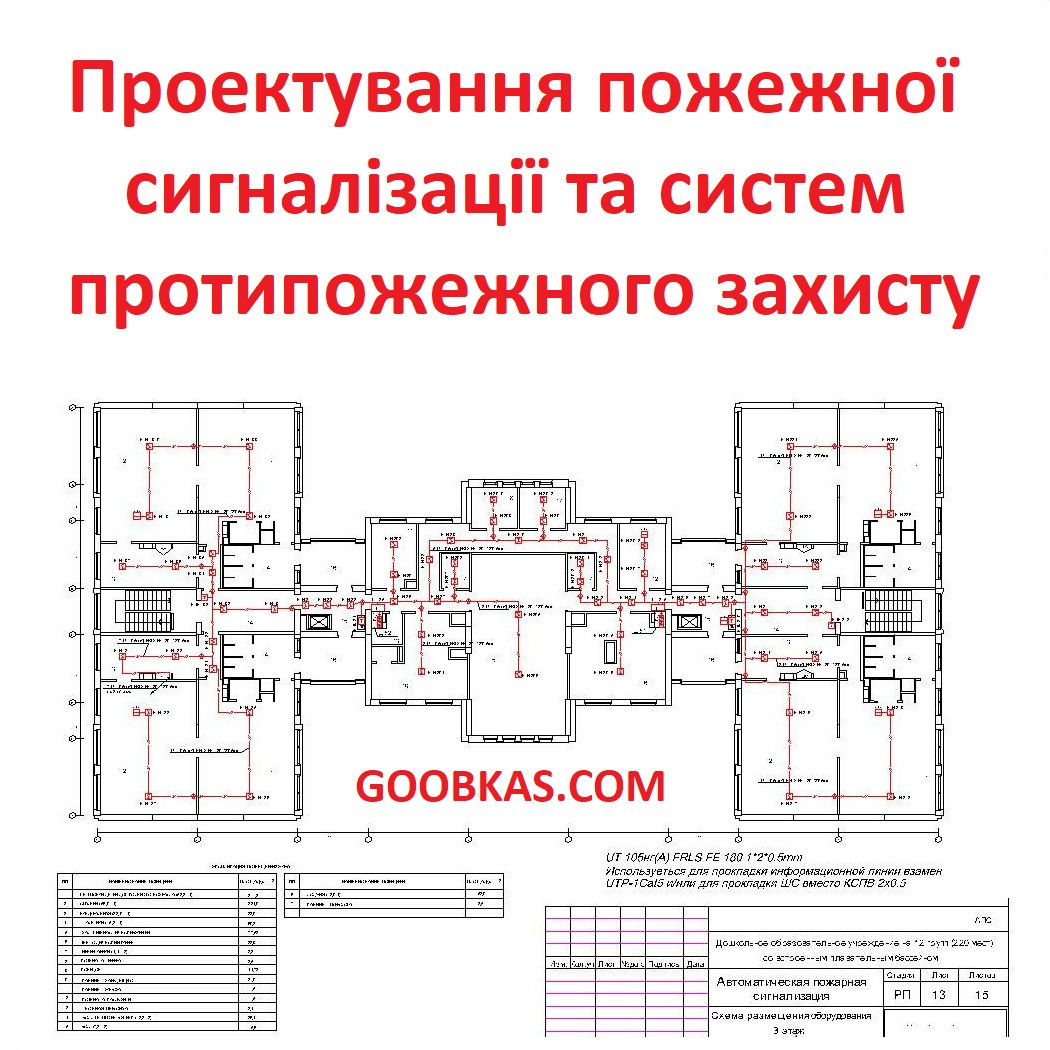 Системи оповіщення про пожежу