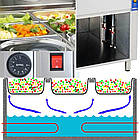 Марміт М 2Б-1115, марміт для підігріву других страв, лінія самообслуговування з паровим підігрівом, фото 4