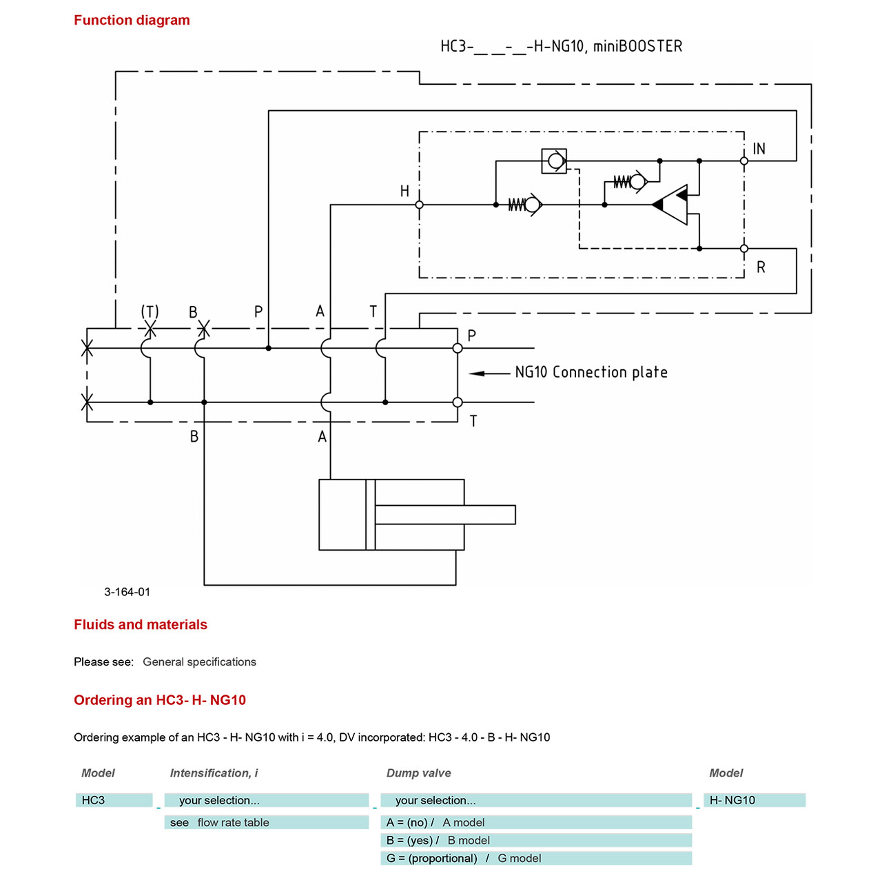 Мультипликатор давления масляный miniBOOSTER HC3-H-NG10 - фото 4 - id-p1542848146