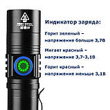 УФ ліхтарик 365нм з вбудованим зарядним (USB Type-C), бічна кнопка з індикатором, скло Вуда, фото 3