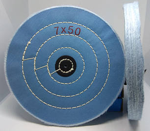 Круги полірувальні