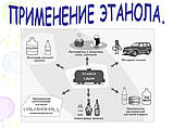 Еталол 96% технічний1 л (п/ет), фото 4