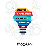 Наклейки на стіну - сучасне оформлення коридорів школи - вчись мислити, фото 2