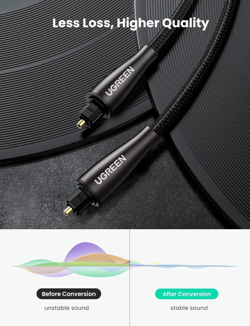 Кабель RCA, оптичний кабель