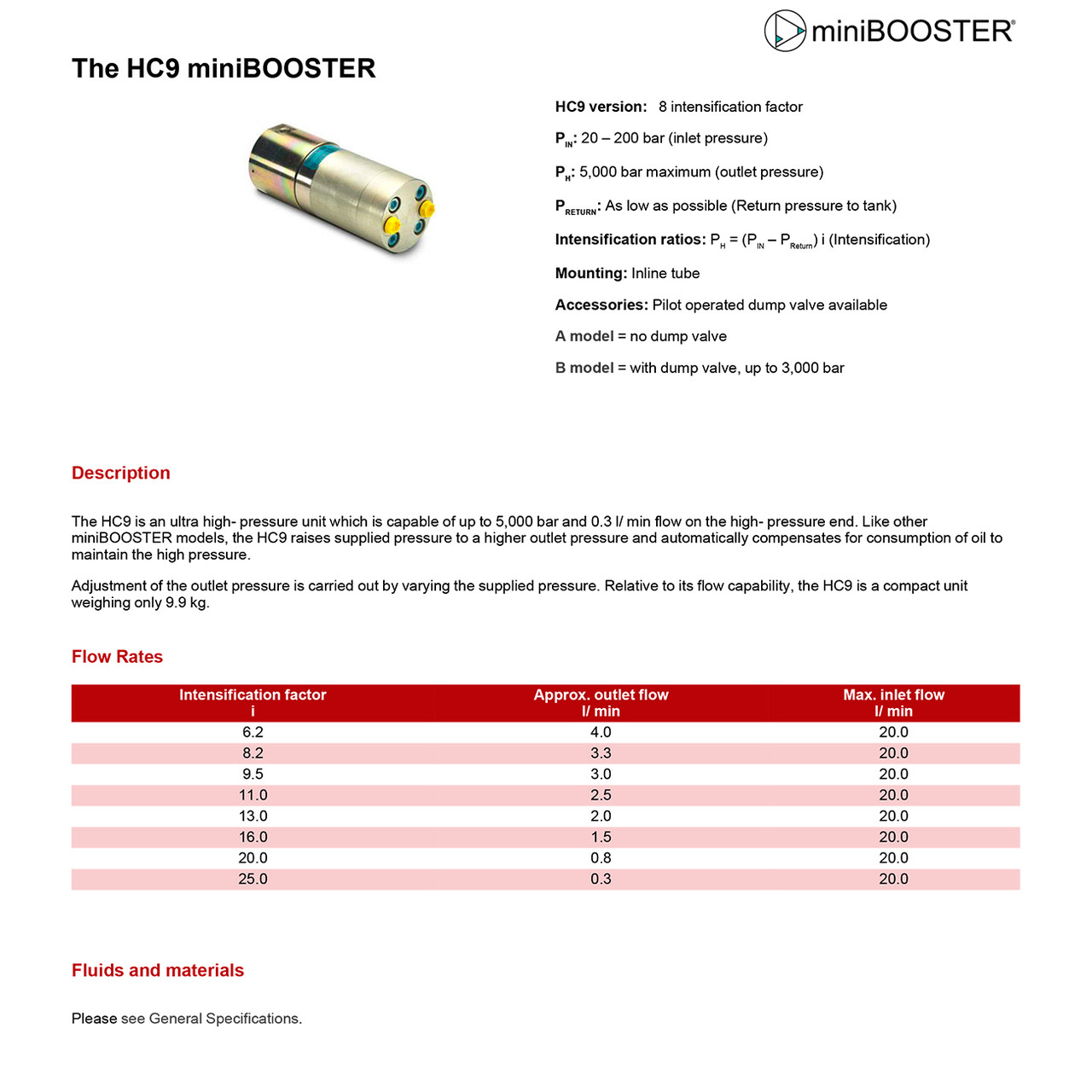 Мультипликатор давления масляный miniBOOSTER HC9 - фото 2 - id-p1543432103