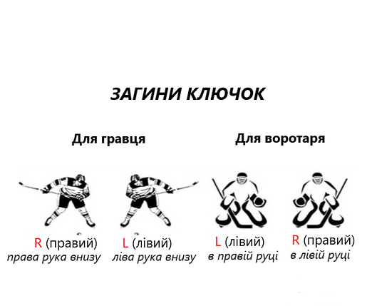 Ключка хокейна доросла композитна Fischer Ct750 Grip Sr довжина 152 см, фото 3