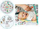 Розвивальний килимок Lionelo Paula Plus з інтерактивними іграшками та світлодіодними панелями для дітей від 0+, фото 5