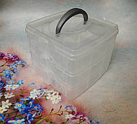 Органайзер для шиття