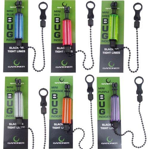 Cвінгер «Micro Bug» Blue, фото 1