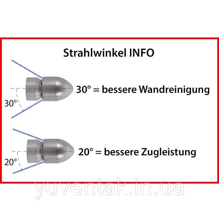 Форсунки "граната" ST-49 (20°) для чистки труб с фронт. отв., 3/8 IG, наруж. d-30мм. сзади 6 отв. - фото 3 - id-p1543966445
