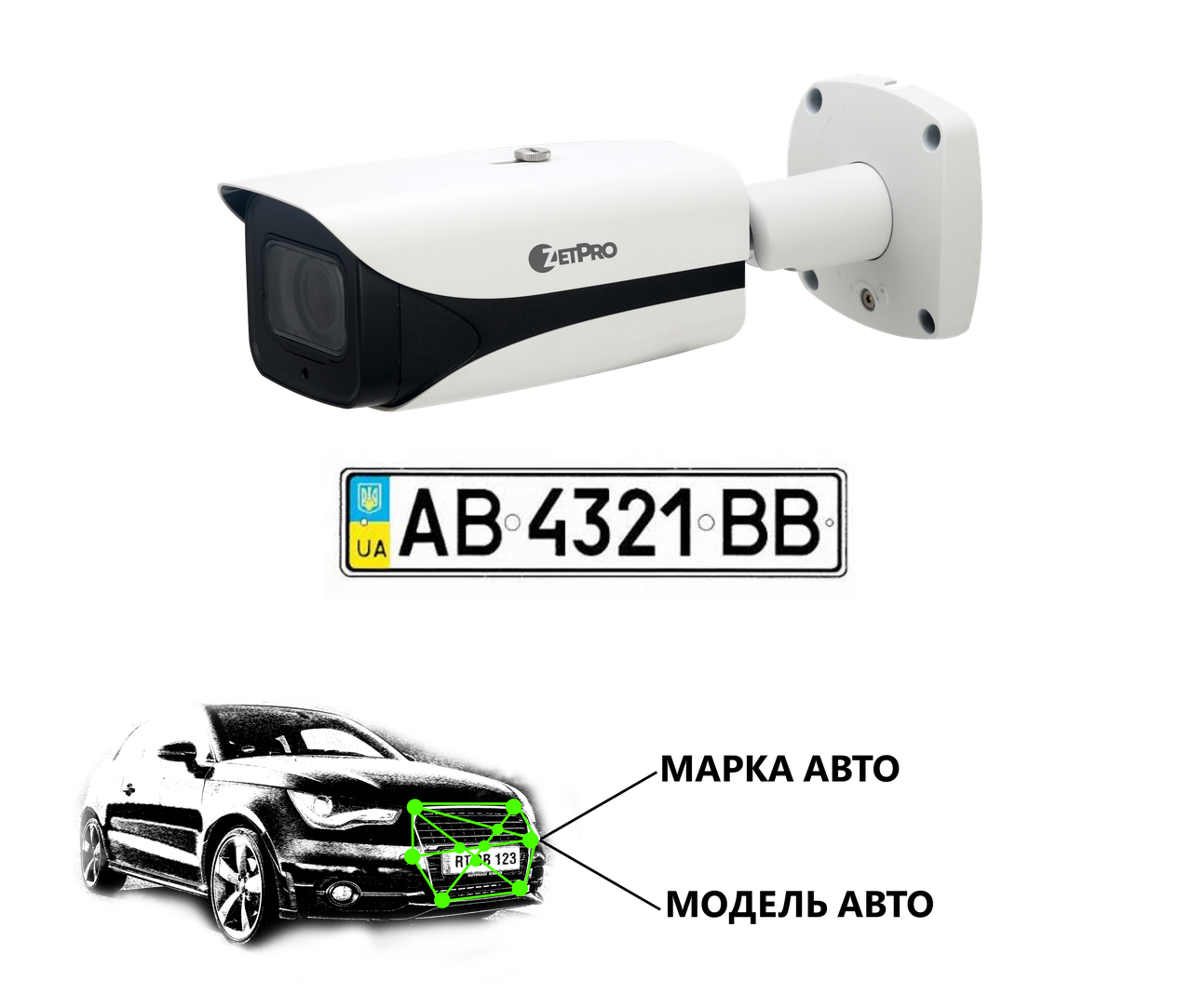 Смарт ip камера 4mp ZIP-5441DLM-X4CP (LPR onboard)