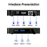 Смарт ТВ приставка X88 Pro 4gb/32gb Ultra HD SmartTV Андроид 10, фото 4