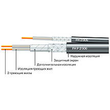 Мат нагрівальний Arnold Rak Standart FH-EC, 180 W/m2 (ø 3 мм), фото 5