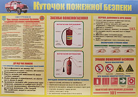 Куточок пожежної безпеки  BG_0065_70*100см