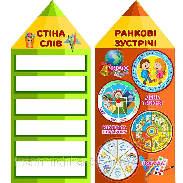 Коло вибору.Стенд пластиковий для оформлення шкільного простору НУШ