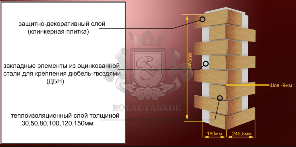 Фасадная термопанель под кирпич Красная Гладкая Rot - фото 8 - id-p902275023