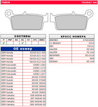 FDB539P мотоколодки Ferodo HONDA CR, XR; KAWASAKI KLX, KX; KYMCO PEUGEOT SV; SUZUKI DR, DR-Z, RM;YAMAHA YZ 50-