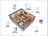 Комплект сигналізації Kerui Wi-Fi W18 Prof для 1-кімнатної квартири (FDJSHS65SGDG5G), фото 2