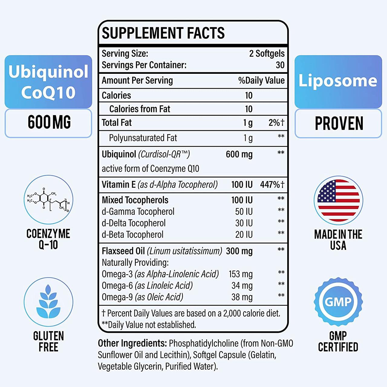 Vitablossom Liposomal CoQ10 Ubiquinol 600 mg 60 caps - фото 2 - id-p1545304888