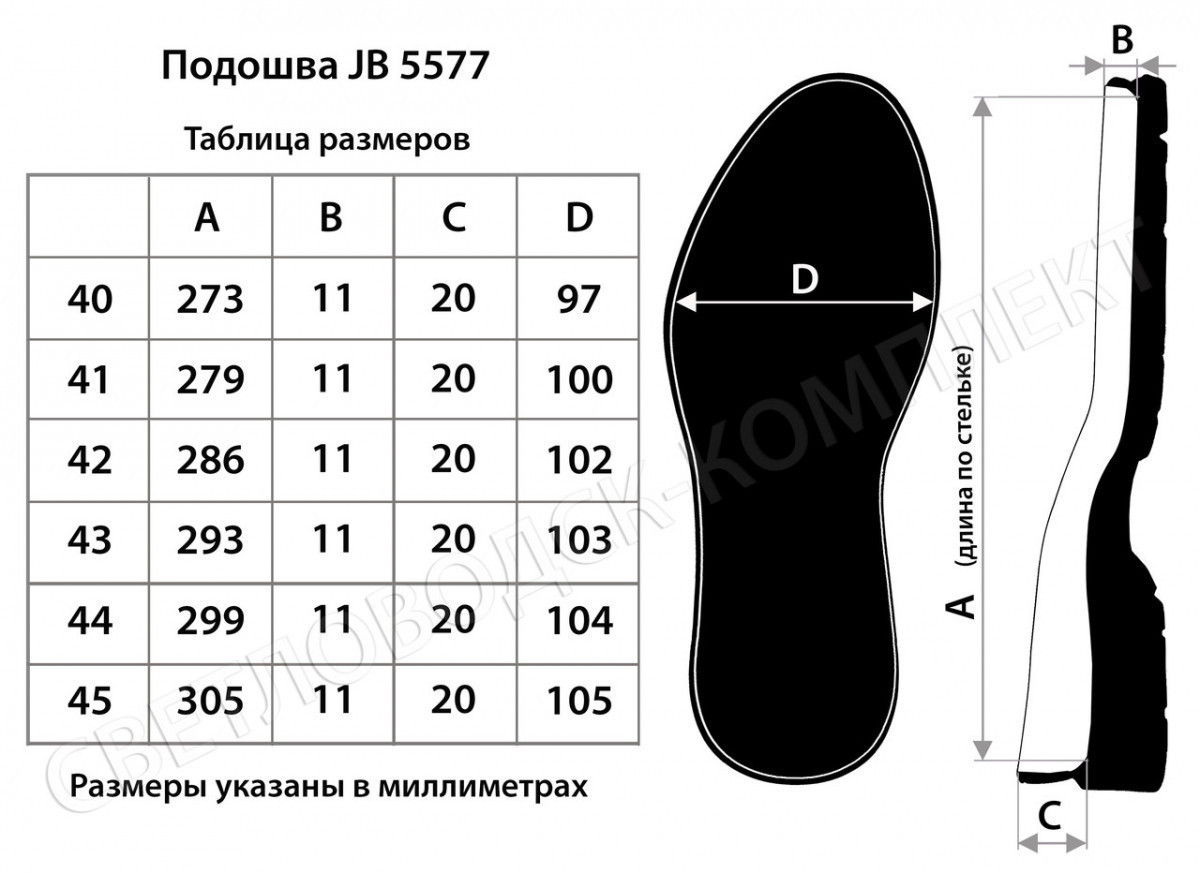Подошва для обуви JB 5577, цв. чёрный - фото 2 - id-p397386313