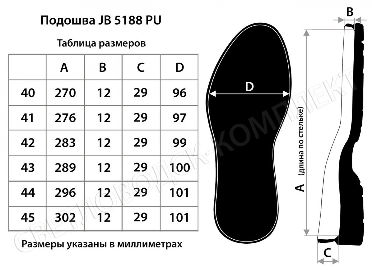 Подошва для обуви JB 5188 PU, цв. чёрный - фото 2 - id-p397318278