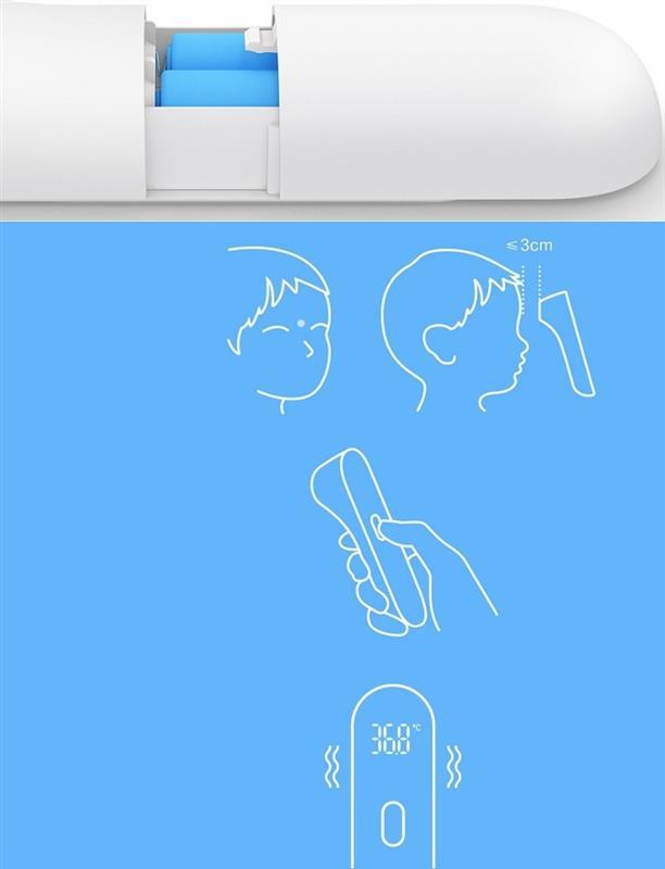 Смарт-термометр Xiaomi Mi Home iHealth Thermometer NUN4003CN Бесконтактный Лучшая цена! - фото 4 - id-p1546430595
