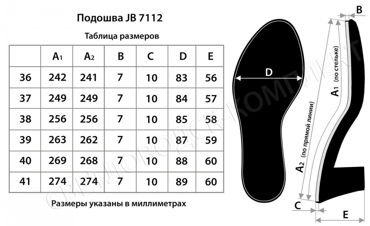 Подошва для обуви JB 7112 PU, цв. чёрный - фото 2 - id-p397393035