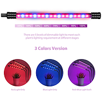 Світильник для рослин, AQUAXER Led Grow Light, 18 Вт., фото 5
