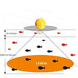 Ехолот для риболовлі PHIRADAR FF288W з бездротовим датчиком, фото 3