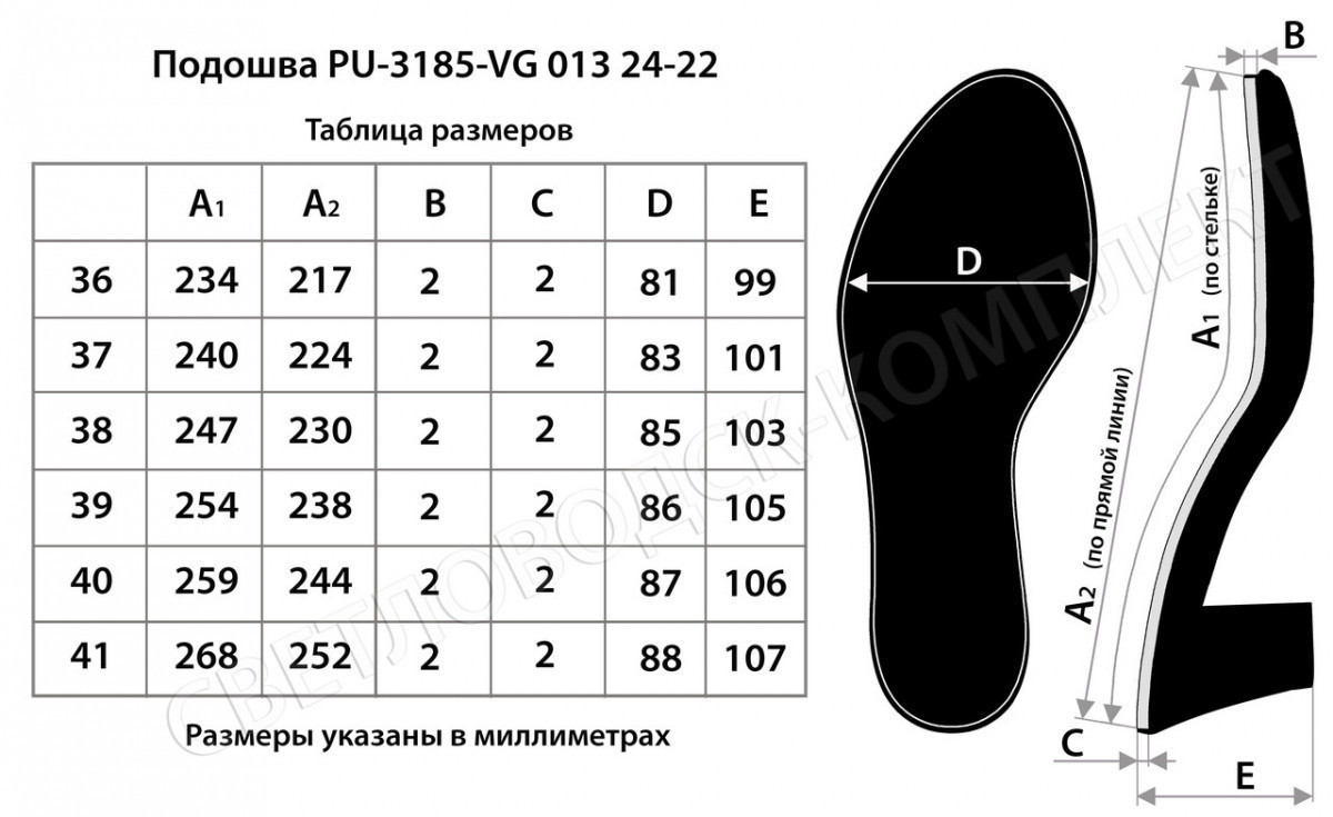 Подошва для обуви PU-3185/VG 013 24/22, цв. чёрный - фото 2 - id-p384637494