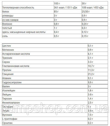 Гідролізат яловичого протеїну Real Pharm Beef Protein 1800 г (60 порц.), фото 2