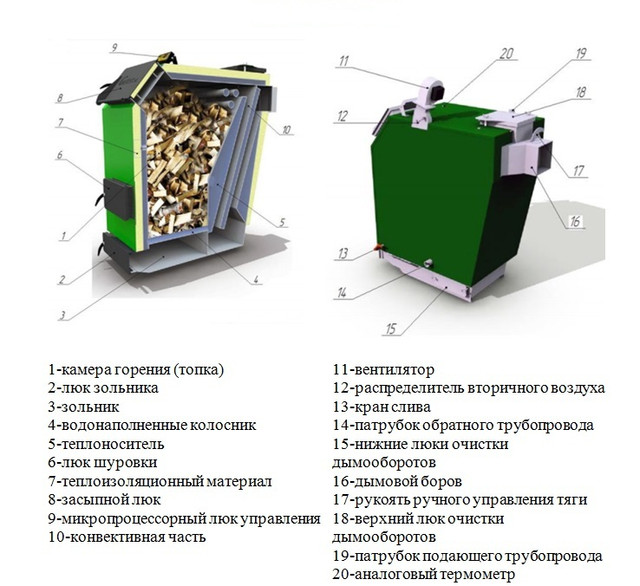 Гефест-Профи У 35