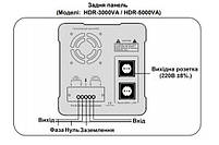 Стабілізатор релейного типу FORTE HDR-5000, фото 3