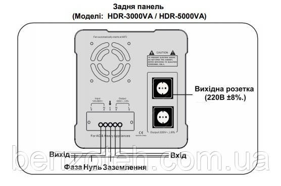 Стабилизатор релейного типа FORTE HDR-5000 - фото 3 - id-p1547653424