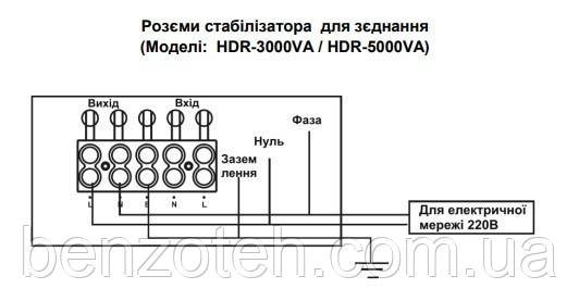 Стабилизатор релейного типа FORTE HDR-5000 - фото 2 - id-p1547653424
