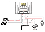 Контролер заряду ALTEK P-40А/24V-USB/LCD з дисплеєм і USB сонячне зарядний пристрій, фото 3