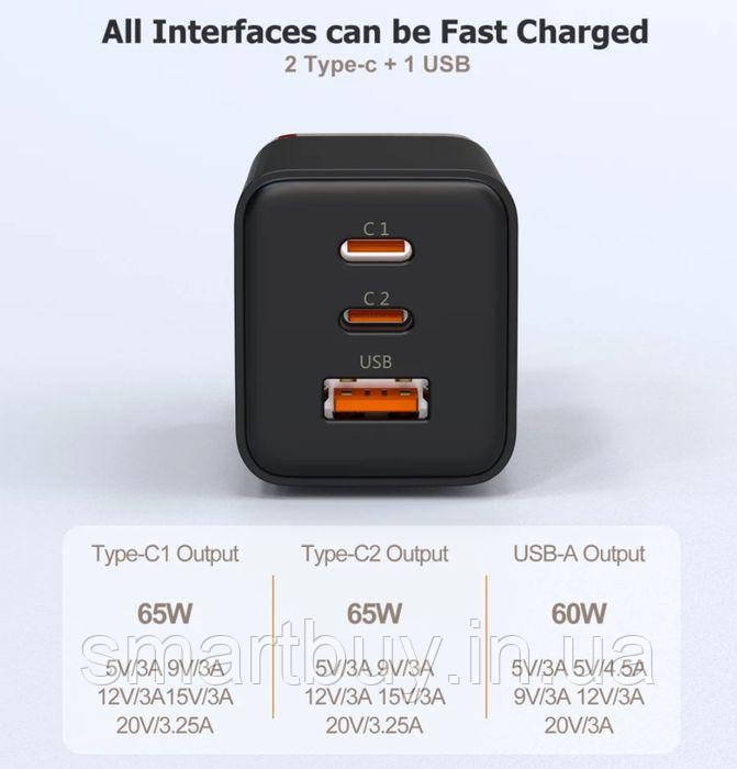 Мережевий зарядний пристрій WEWATCH GaN Fast Charger 65W