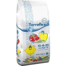 Террафлекс/Terraflex