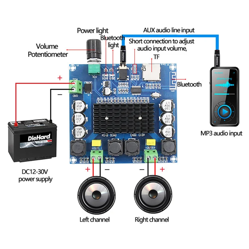 XH-A105 Аудіопідсилювач 2х100W D класу на TDA7498, Bluetooth v5.0, AUX, MicroSD,