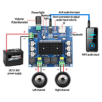 XH-A105 Аудио усилитель 2х100W D класса на TDA7498, Bluetooth v5.0, AUX, MicroSD,