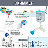 Скімер для басейну навісний поверхневий Intex 28000, від фільтр-насоса 3700 л/год, фото 9