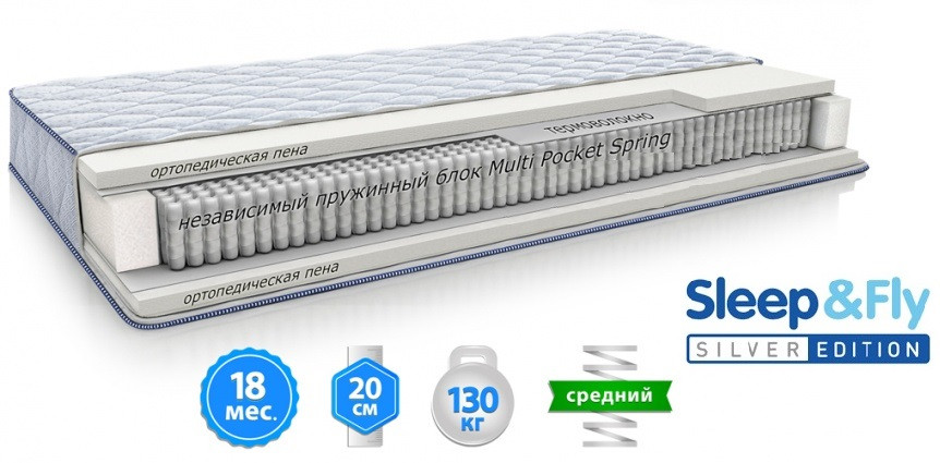 Матрас Crypton/Криптон 20см 80*200 Silver Edition S&F