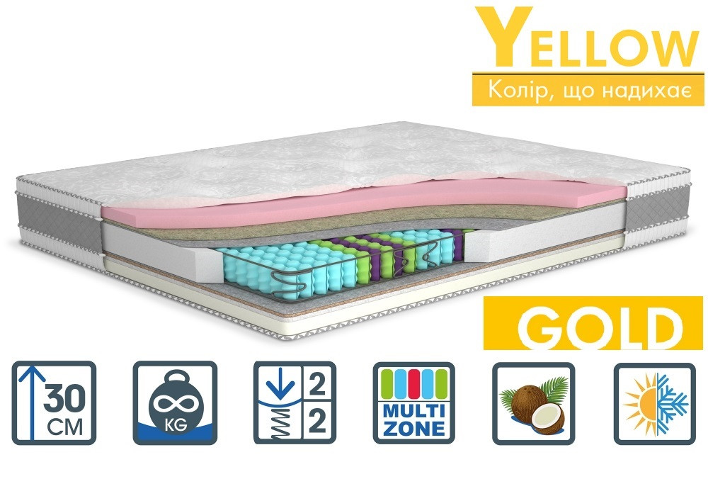 Матрас Gold/Голд 30см 90*190 (Латекс+Сизаль+Мемори+Кокос+Pocket 7 Zone)