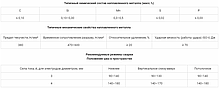 Електроди зварювальні Vitals Plazma E6013 d 3мм, X 1кг, фото 6