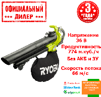 Аккумуляторный садовый пылесос RYOBI RBV36B